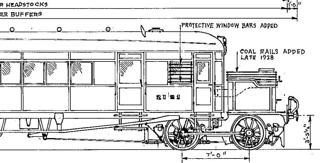 Clayton steam railcar diagram 91