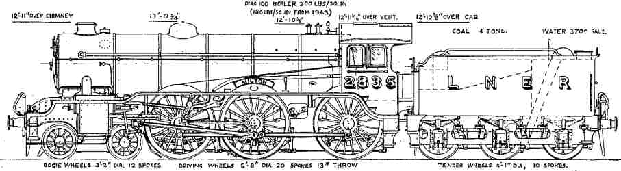 Gresley Sandringham class B17